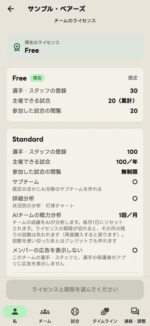 チームのライセンス