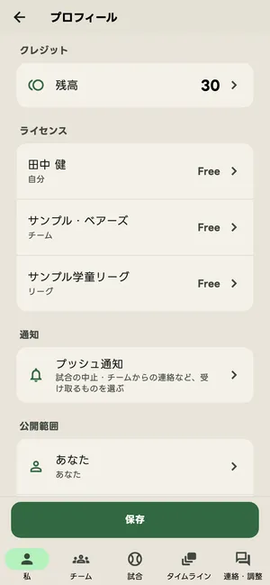 プロフィールのクレジットとライセンス