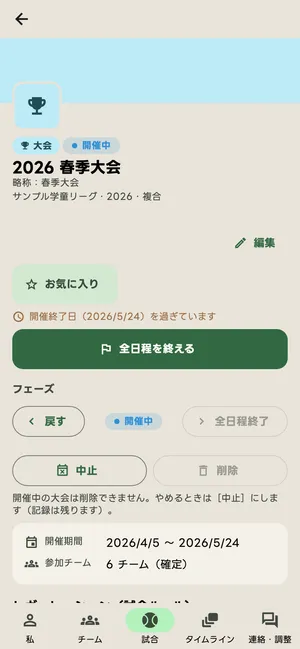 大会の詳細