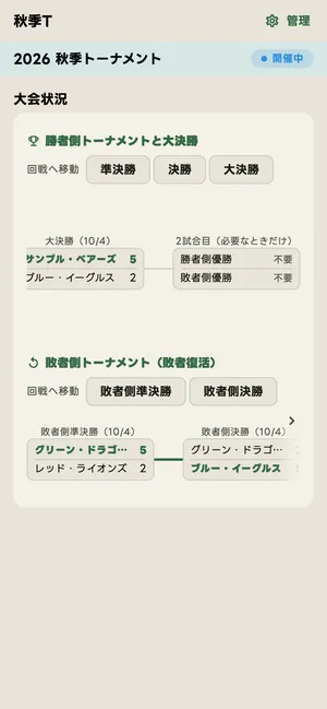 大決勝