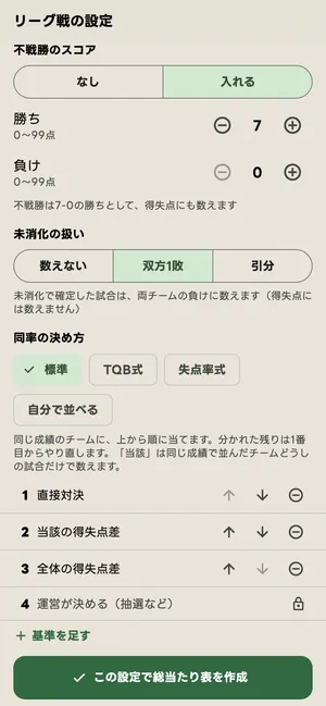 不戦勝のスコアと未消化の扱い