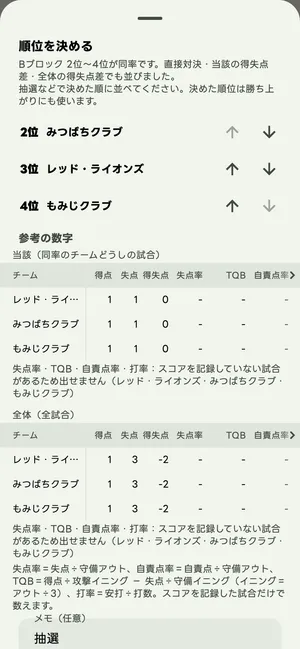 順位を決める