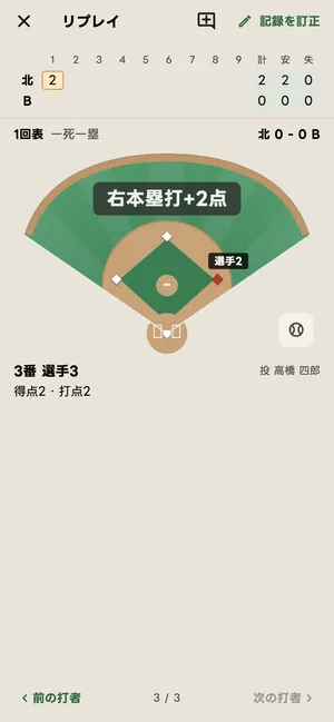 リプレイ