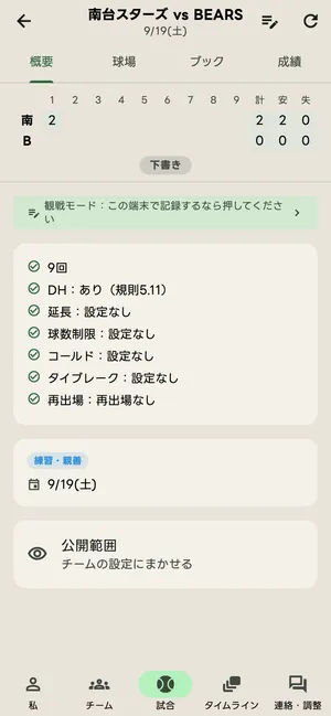 試合の概要