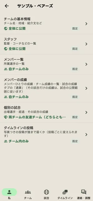 チームの公開範囲