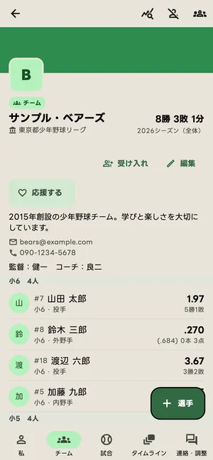 チームの画面