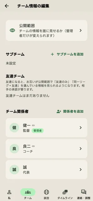 チーム関係者の一覧