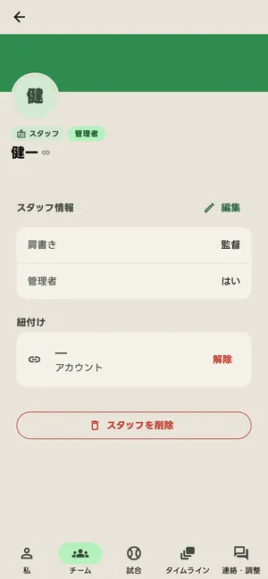 スタッフの詳細